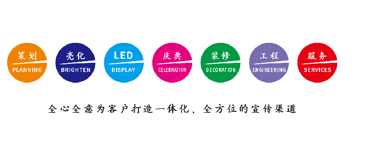 思南广告公司该如何满足客户需求？