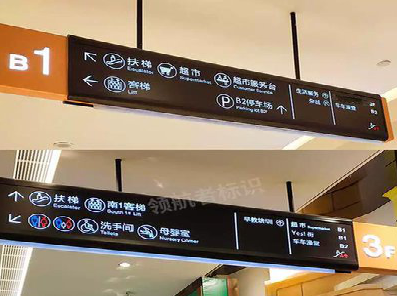 思南如何通过商场标识牌引导客流分布？